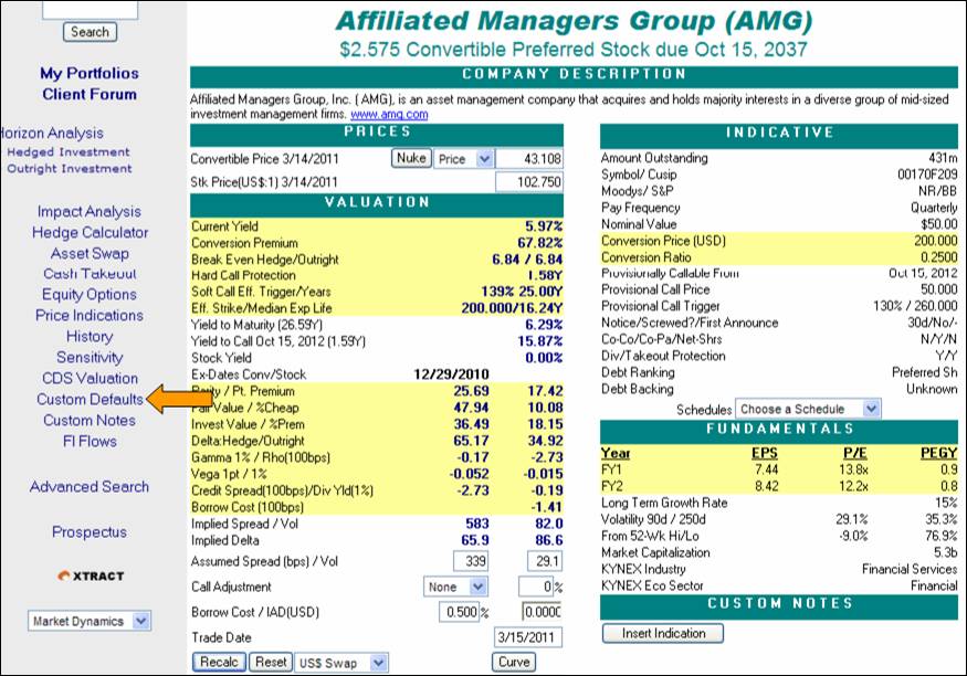 Kynex Dividend Assumptions